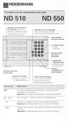 HEIDENHAIN ND 510 Mode D'emploi