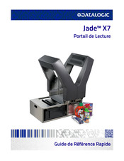 Datalogic Jade X7 Guide De Référence Rapide