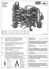 Faller 130175 Mode D'emploi