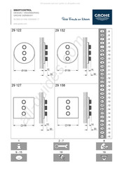 Grohe SMARTCONTROL 29 152 Manuel D'installation