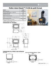 Regency Classic F1150 Manuel D'utilisation