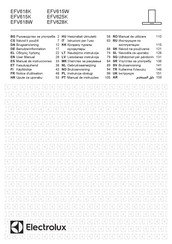 Electrolux EFV615W Notice D'utilisation