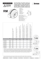 Harmann RM Serie Instructions De Montage