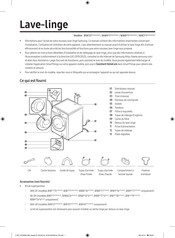 Samsung WW7T Série Mode D'emploi