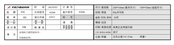 ION AIR CD ICD06 Guide D'utilisation Rapide