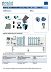 Nice Hyppo Kit 7024 Solemyo Notice D'installation