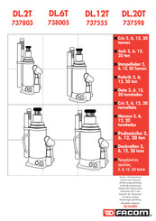 Facom DL.2T Notice D'instructions