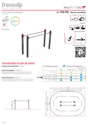 Transalp 110-PS Guide Rapide