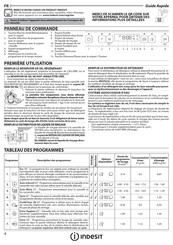 Indesit I0FD651X Mode D'emploi