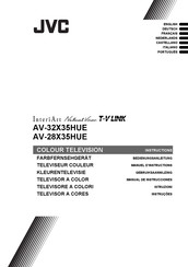 JVC InteriArt Natural Vision AV-28X35HUE Manuel D'instructions