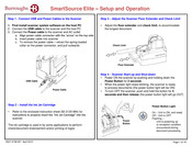 burroughs SmartSource Elite Mode D'emploi