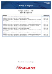 Edwards A367-07-940 Mode D'emploi