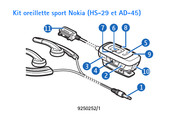 Nokia AD-45 Mode D'emploi