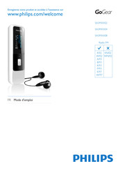 Philips GoGear SA3MXX04DA Mode D'emploi