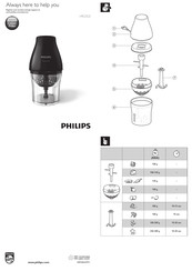 Philips HR2600 Mode D'emploi