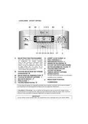 Candy EVOGT 12074D2 Manuel D'utilisation