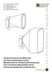 Chauvin Arnoux P01654250 Notice De Fonctionnement