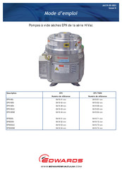 Edwards EPX180N Mode D'emploi