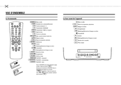 Philips 20PV184/01 Mode D'emploi