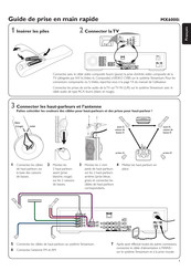 Philips MX6000I/37B Guide De Prise En Main Rapide