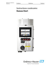 Endress+Hauser Raman Rxn5 Instructions Condensées