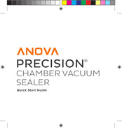 Anova Precision Guide De Démarrage Rapide