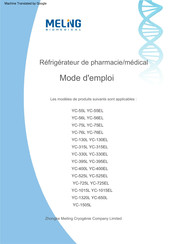 MELING BIOMEDICAL YC-1015EL Mode D'emploi