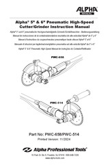 Alpha Professional Tools PWC-514 Manuel D'instructions