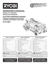 Ryobi RY1418MT Manuel D'utilisation