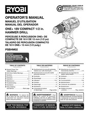 Ryobi ONE+ PSBHM02 Manuel D'utilisation