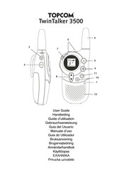 Topcom TwinTalker 3500 Guide D'utilisation