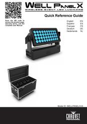 Chauvet Professional WELL Panel X Guide De Référence Rapide