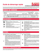 Asko D3250 Guide De Démarrage Rapide