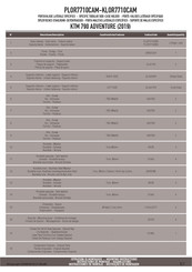 GIVI PLOR7710CAM Instructions De Montage