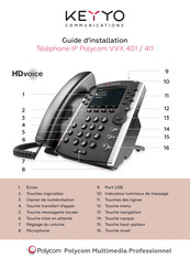 Polycom VVX 401 Guide D'installation