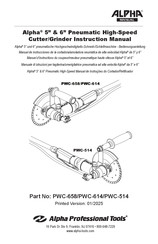 Alpha Professional Tools PWC-514 Manuel D'instructions