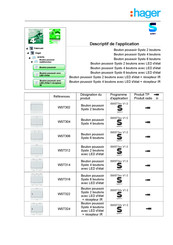 hager WST304 Mode D'emploi