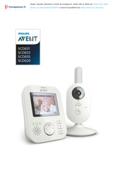 Philips AVENT SCD833/01 Manuel D'utilisation