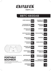 Aiwa BBTC-660DAB Manuel De L'utilisateur