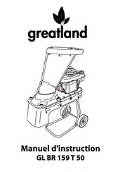 GREATLAND GL BR 1597 50 Manuel D'instruction