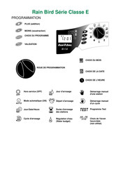 Rain Bird E-12 Manuel D'instructions