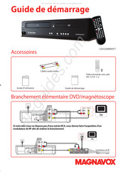 Magnavox CDV220MW9F7 Guide De Démarrage