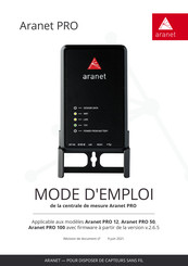 Aranet PRO 12 Mode D'emploi