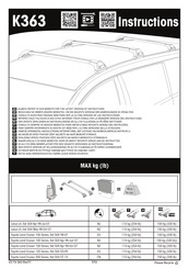 Yakima K363 Instructions De Montage