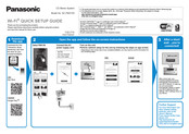 Panasonic SC-PMX150 Guide De Démarrage Rapide