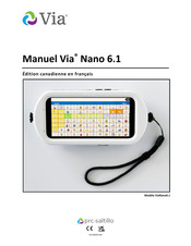 VIA Nano 6.1 Manuel D'instructions