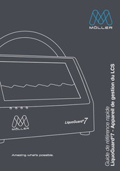 Moller LiquoGuard 7 Guide De Référence Rapide