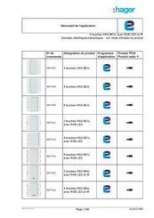 hager WHT424 Mode D'emploi