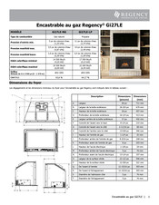 Regency Gi27LE Mode D'emploi