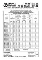 Annovi Reverberi RK-SS Serie Notice D'utilisation Et Installation